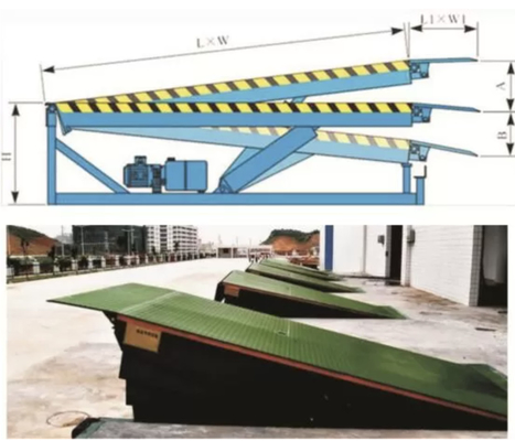 Effiziente Belastung und Entladung Hydraulischer Dockleveler für Ladehäfen